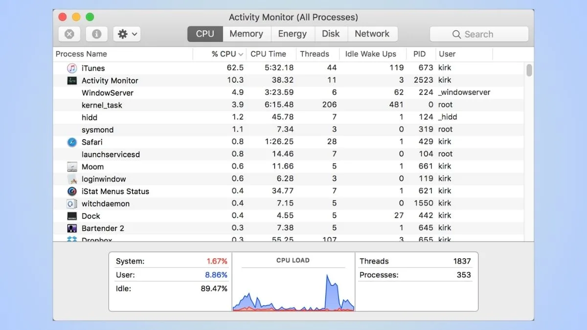 Giao diện Activity Monitor quản lý ứng dụng chạy ngầm trên MacBook
